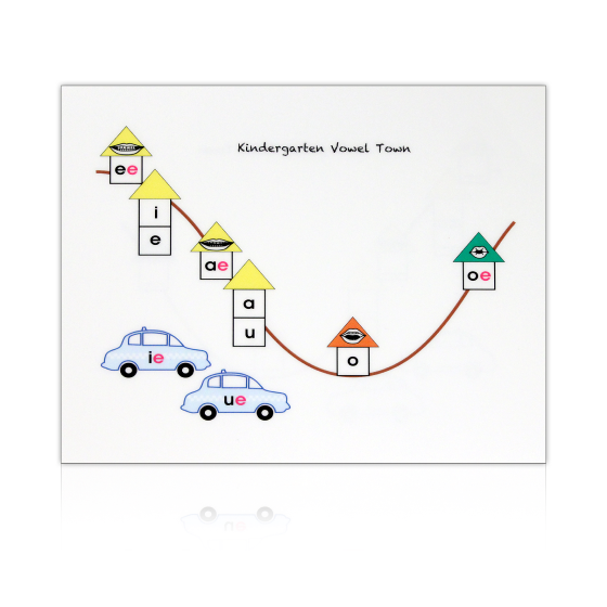 Large Kindergarten Xtend Vowel Town Chart