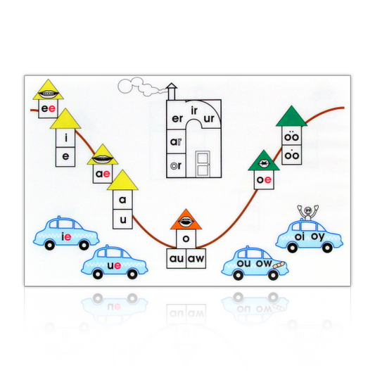 Large Vowel Town Chart