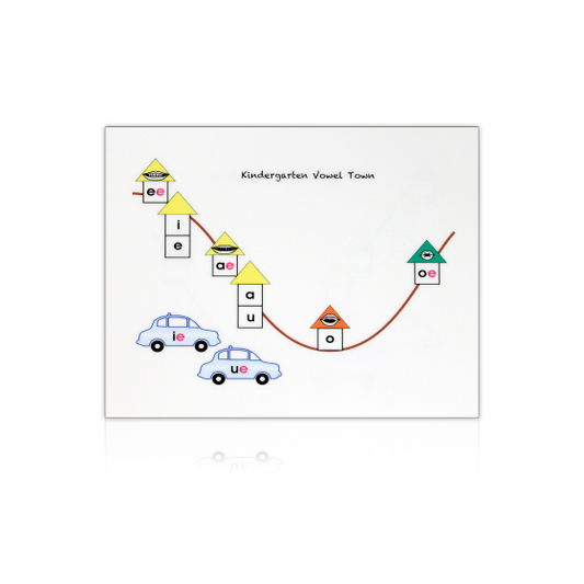 Small Kindergarten Xtend Vowel Town Chart